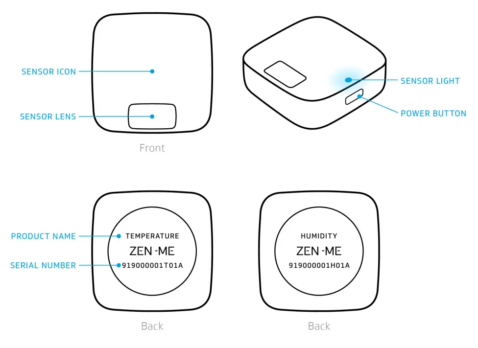 ZEN ME ZMHT01A Sensor - 1