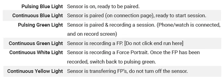 Project Dasein PD-ALTHA-01 Aletheia Sensor-FIG2