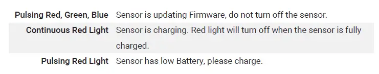 Project Dasein PD-ALTHA-01 Aletheia Sensor-FIG3