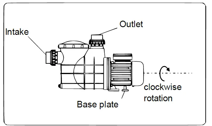 WILTEC 51554 Swimming Pool Pump-FIG1
