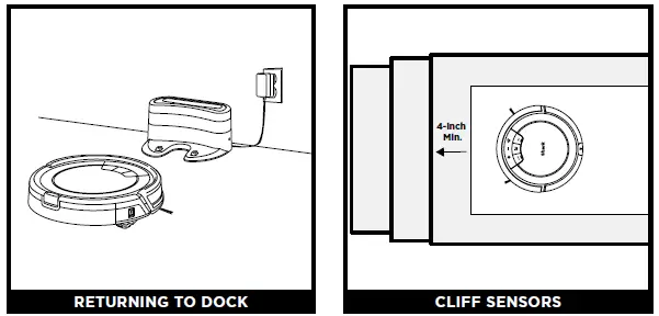 SHARK-AV753-Ion-Robotic-Vacuum-fig-3