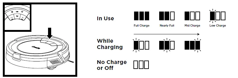 SHARK-AV753-Ion-Robotic-Vacuum-fig-8