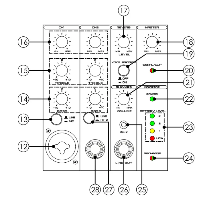 DAP-PSS-106-Battery-Speaker-9