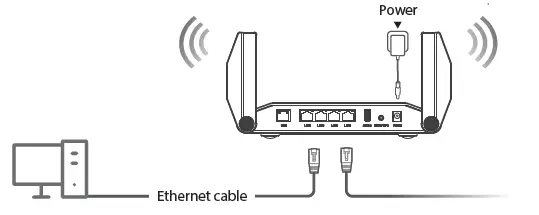 rock space RSD0616 AX1800 Wi-Fi 6 Smart WiFi Router-5