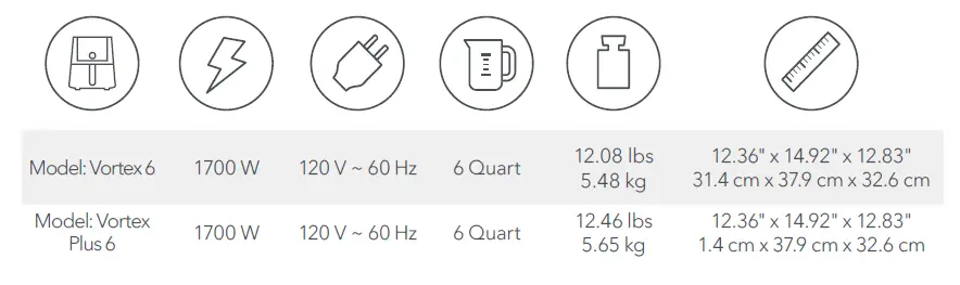 Product Specifications