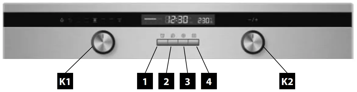 Control Panel Description