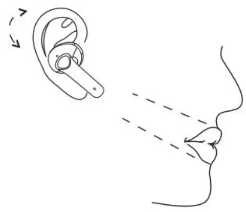 Kogan KATWSH2WHTRA H2 TRUE WIRELESS EARPHONES - fig2