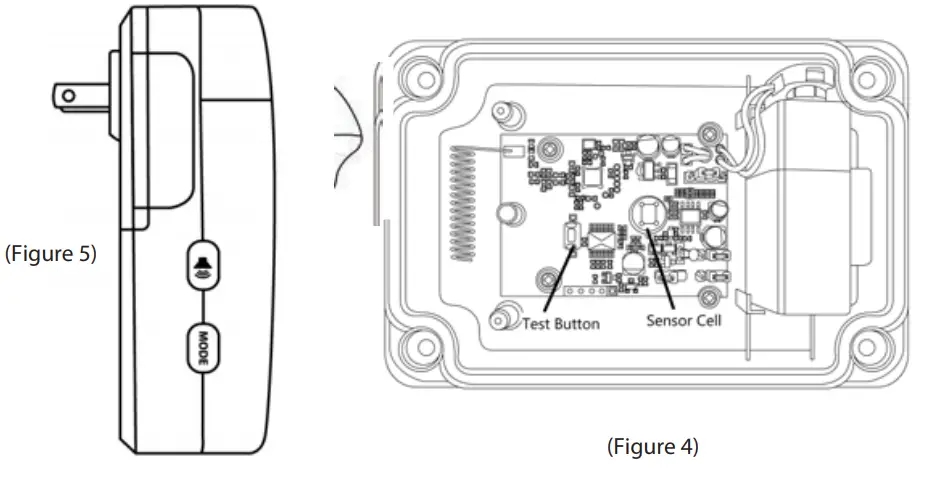 Safeguard-Supply-Long Range-Driveway-Alarm-Monitoring-Kit-Plugin-Receiver-2