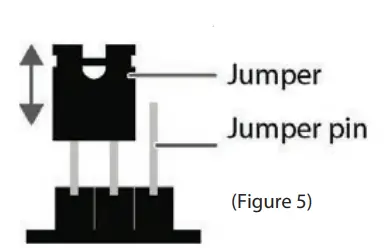 Safeguard-Supply-Long Range-Driveway-Alarm-Monitoring-Kit-Plugin-Receiver-3