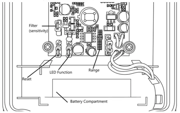Safeguard-Supply-Long Range-Driveway-Alarm-Monitoring-Kit-Plugin-Receiver-4