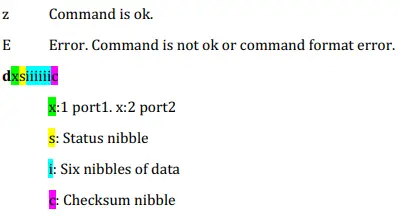 SK Pang RSP-PICANFDSENT PICAN FD and SENT Board for Raspberry Pi-fig9