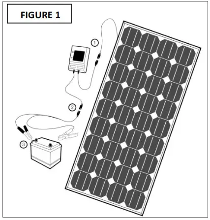 Nature POWER Monocrystalline Solar Panel - FIGURE 1