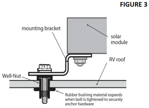 Nature POWER Monocrystalline Solar Panel - FIGURE 3