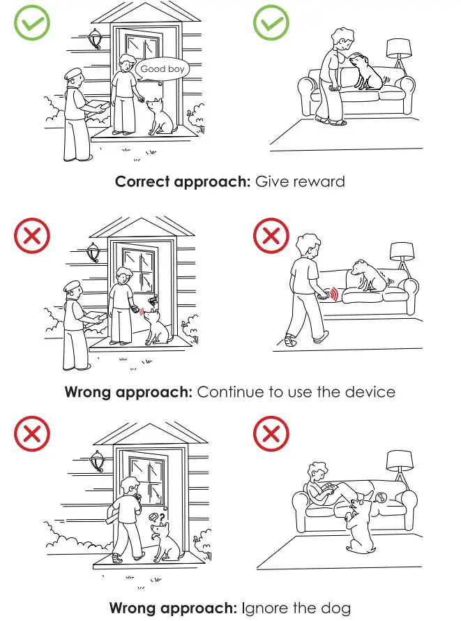 PATPET U20 Ultrasonic Dog Trainer - Figure 6