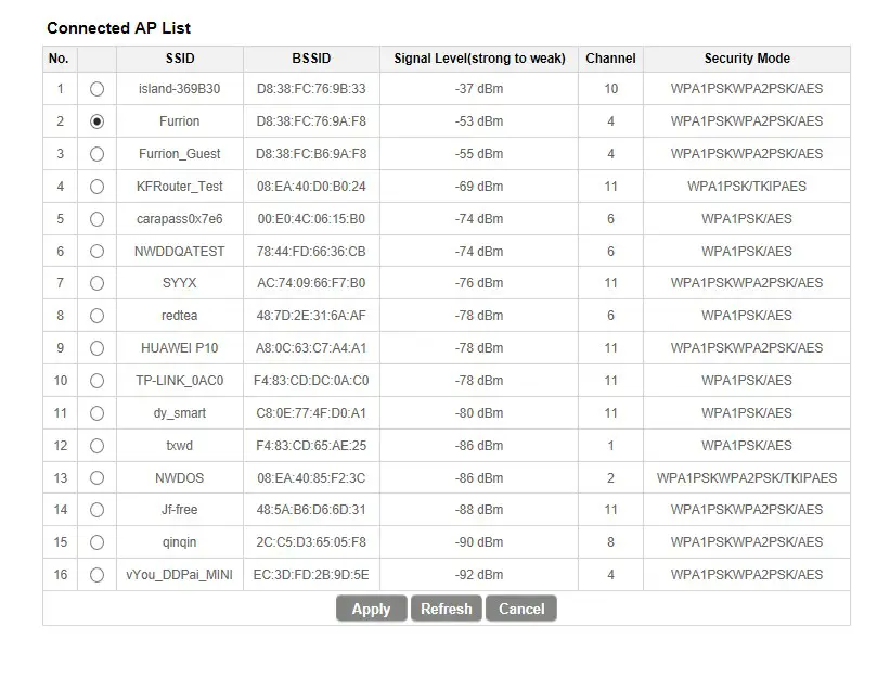 FURRION Wi-Fi Router - SCAN AP