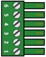VIDEOTEC MPX2CABL IP66 Barrier Cable Gland Multipolar Cable - Description of the multipolar cable 2