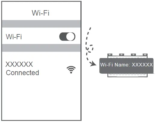 HUAWEI-AX3-WiFi-Pro-Quad-Core-WiFi-6-Router-fig-3