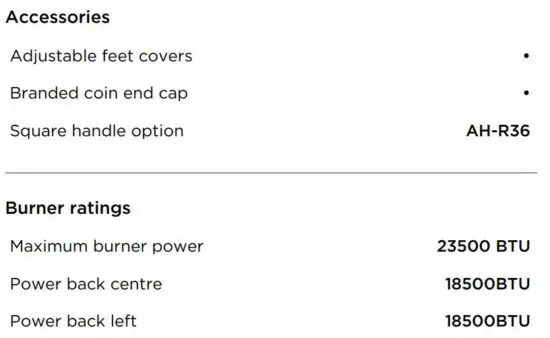 FIG 2 SPECIFICATIONS.JPG