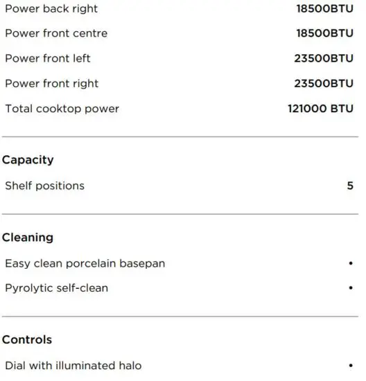 FIG 3 SPECIFICATIONS.JPG