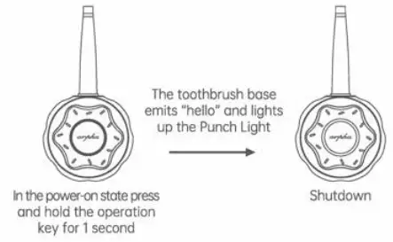arpha X3 Plus Smart Sonic Musical Electric Toothbrush - key process 2