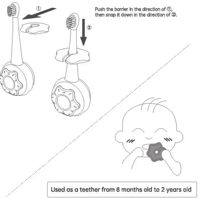 arpha X3 Plus Smart Sonic Musical Electric Toothbrush - sllicone