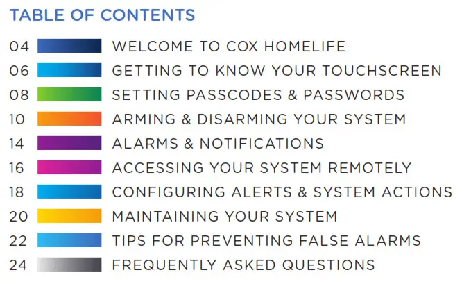 Cox TABLE OF CONTENTS