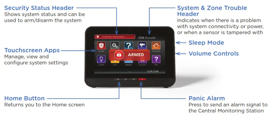 GETTING TO KNOW YOUR TOUCHSCREEN