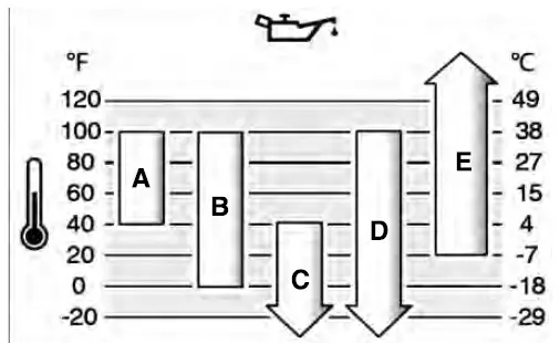 BRIGGS-STRATTON-400000-440000-490000-Engine-fig-23
