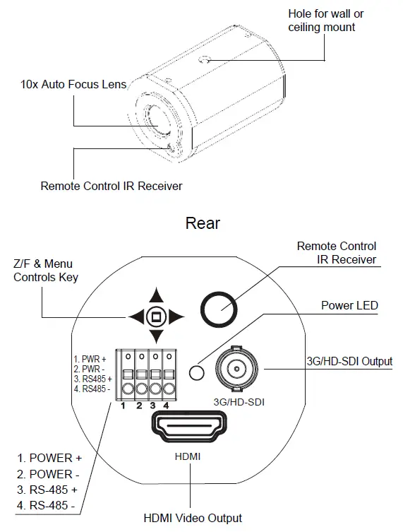 Marshall-CV350-10XB-Compact 10X-Autofocus-Camera-Full-HD-fig1