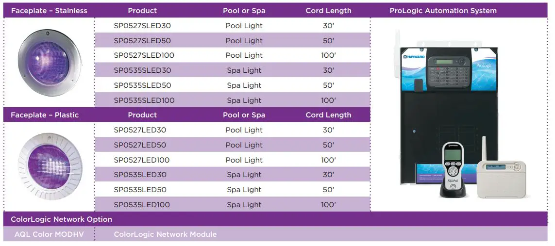 HAYWARD W3SP0527SLED50 ColorLogic 4.0 Color LED 6