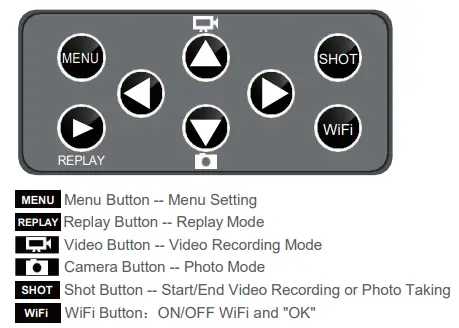 SUNTEK WiFi830 WiFi Trail Camera-fig16