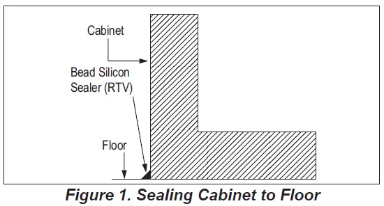 Perlick BC24 Flat Top Bottle Cooler BC Series FIG 8