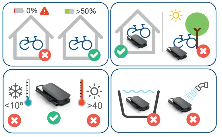 MAHLE-My-SmartBike-Active-Charger-04