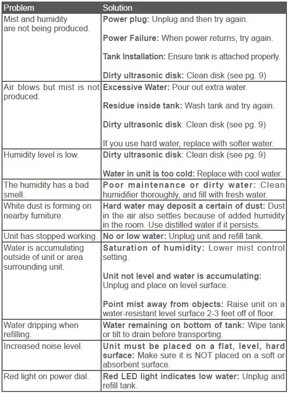 PORE-PEHUMIDIF-ULTRASONIC-COOL-MIST-HUMIDIFIER-fig-8