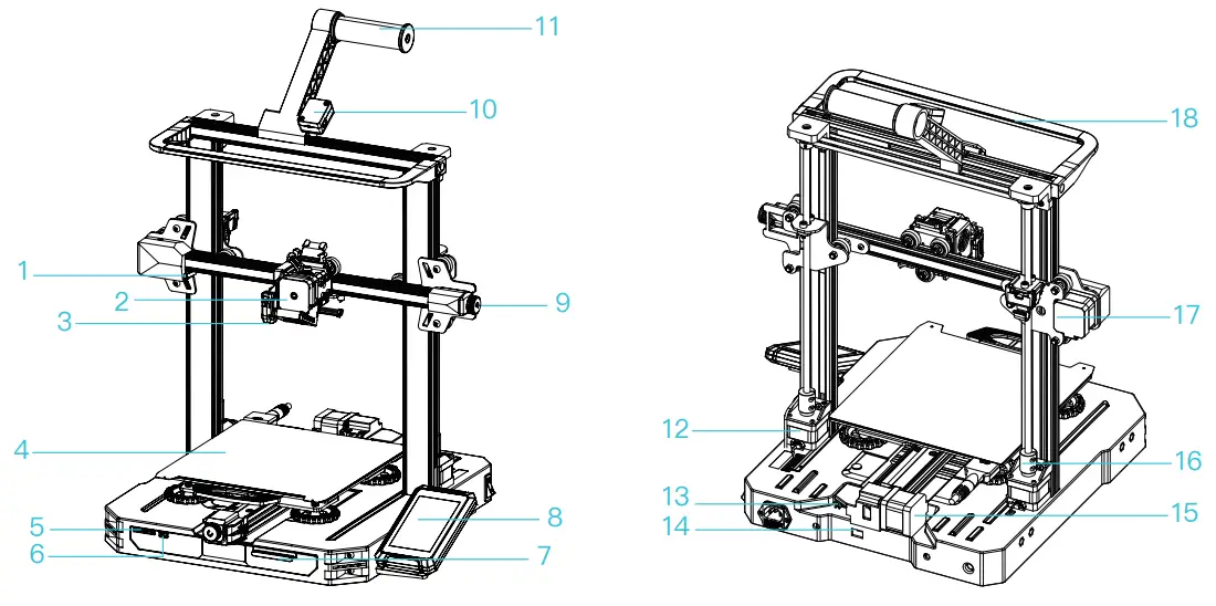 CREALITY Ender-3 S1 Pro 3D Printer - Fig 28