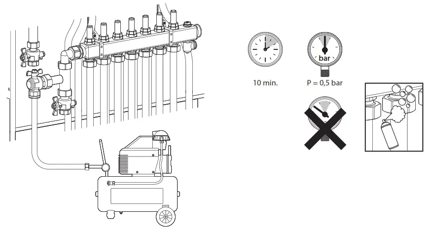 Danfoss UnoFloor Control Pre-Assembled Distribution Stations - 5