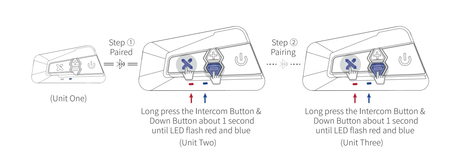 LEXIN-B4FM-Motorcycle-Bluetooth-Headset-10