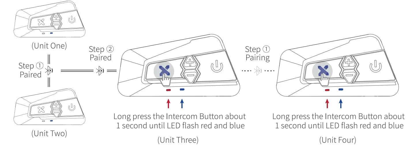 LEXIN-B4FM-Motorcycle-Bluetooth-Headset-12