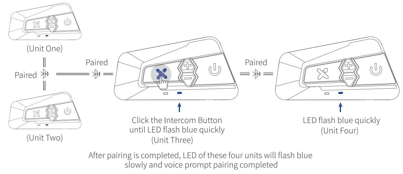 LEXIN-B4FM-Motorcycle-Bluetooth-Headset-13