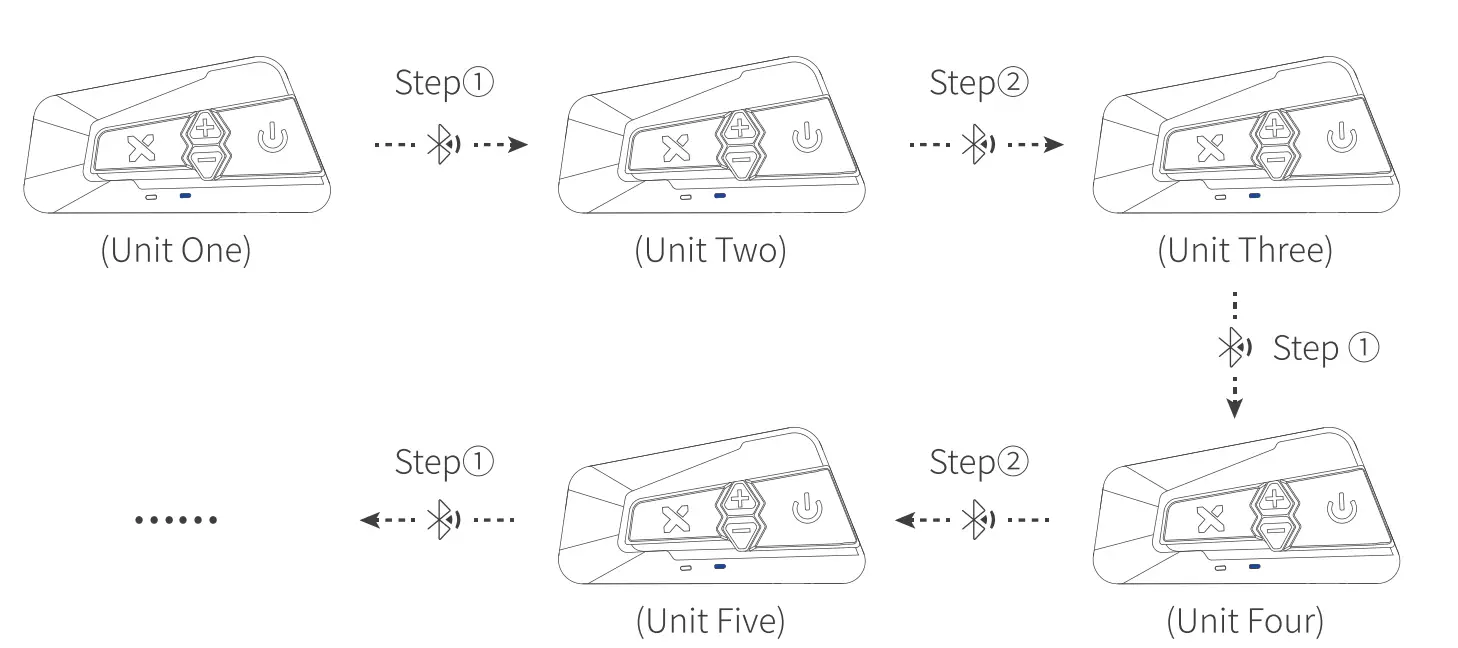 LEXIN-B4FM-Motorcycle-Bluetooth-Headset-15