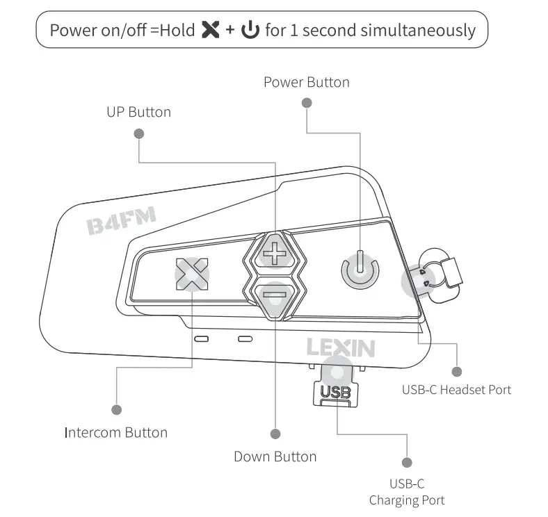 LEXIN-B4FM-Motorcycle-Bluetooth-Headset-7