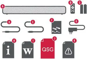 Have you got everything