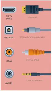 Which plug goes where