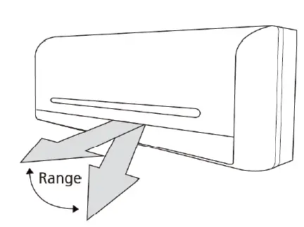 BOSCH AS Series Split Air Conditioner 7
