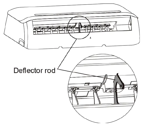 BOSCH AS Series Split Air Conditioner 9