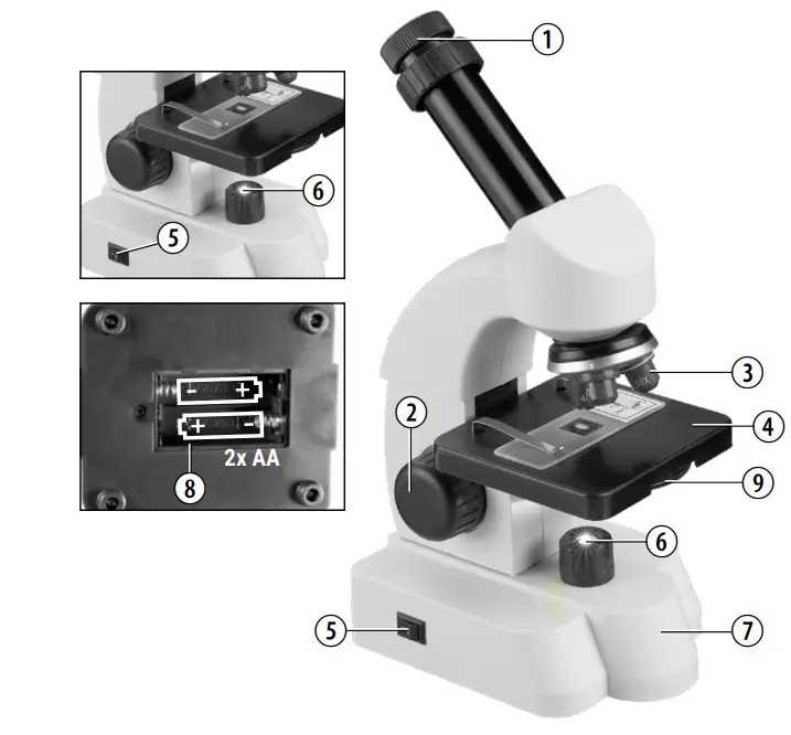 BRESSER 9619761-Microscope-with-Experiment-Set-fig-1