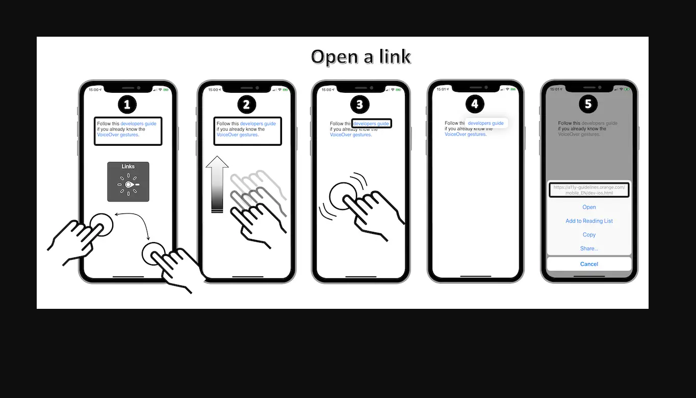 Operate Iphone Using Voiceover Gestures Operate Iphone Using Voiceover Gestures