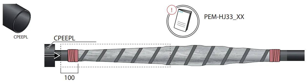 ENSTO TT3 1 Heat Shrink Extension Accessory -Fig5
