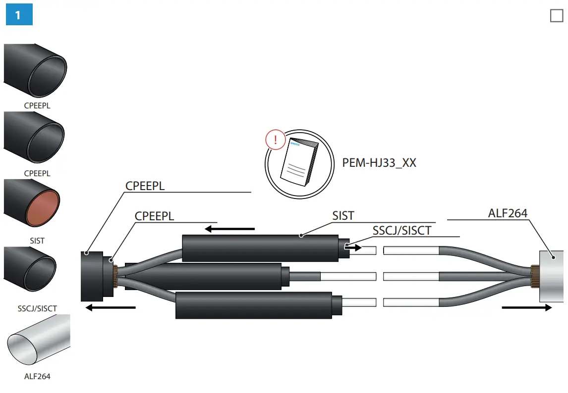 ENSTO TT3 1 Heat Shrink Extension Accessory -IFig