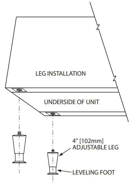 Leg Installation